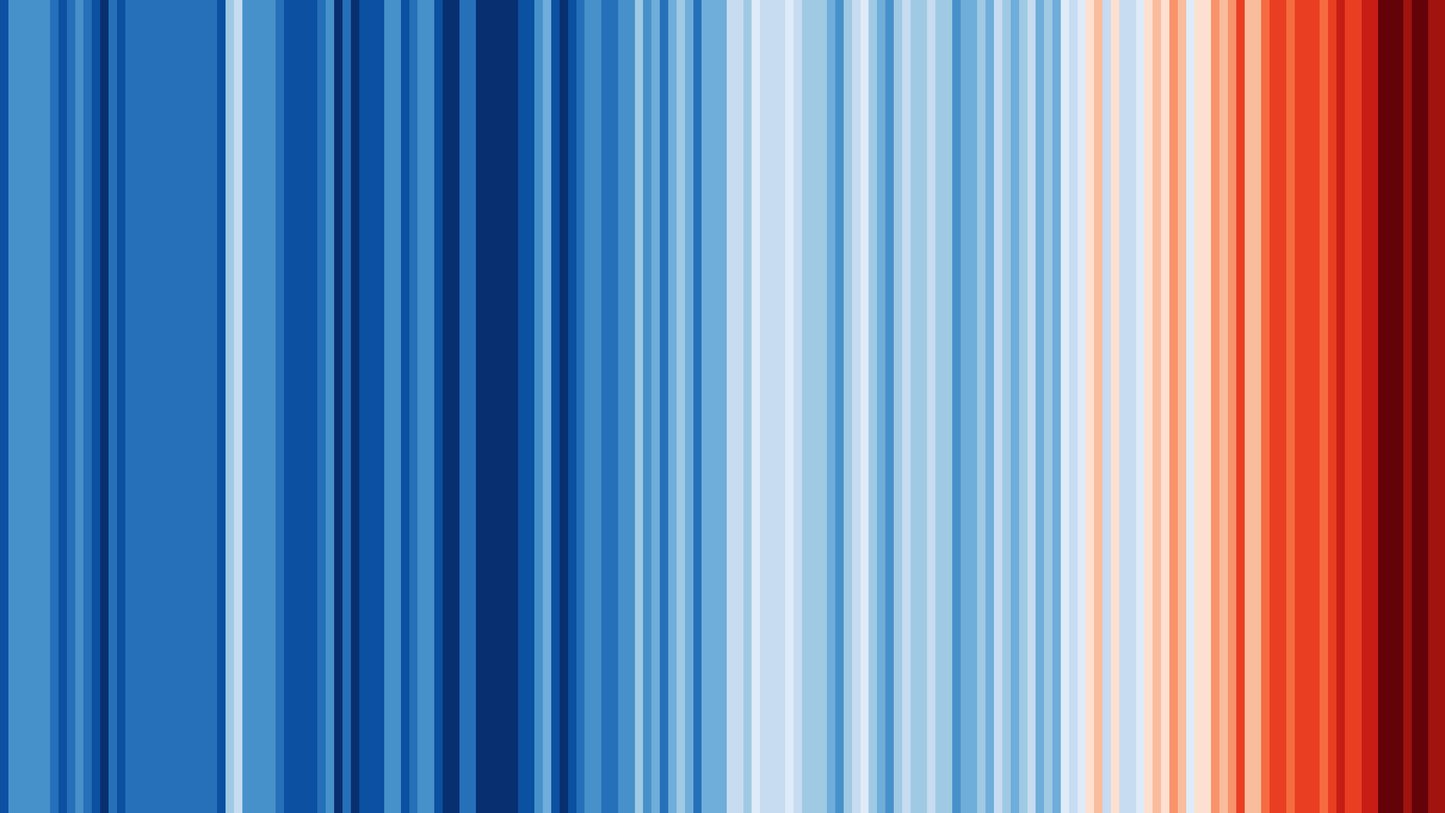 Warming Stripes by PIENSA Rouge